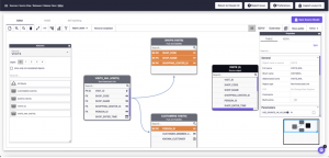Signature tagging for Data Vault templates