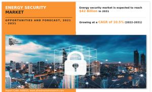 Energy Security Market Share Growing At a 10.5% CAGR to Hit  Billion by 2031