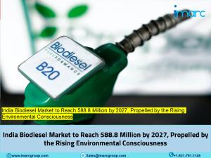 India Biodiesel Market Size, Share, Outlook by 2027