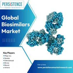 Biosimilars Market Segmented By Recombinant Glycosylated Proteins, Recombinant Non-Glycosylated Proteins Product Type for Hematology, Growth Hormone Deficiency, Oncology, Diabetes Autoimmune, Disease Application