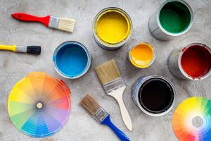 Coating Additives Market by Function