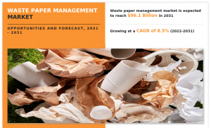 Waste Paper Management Size