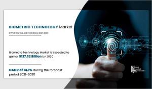 USD 127.32 Billion Biometric Technology Market to Reach by 2030 | Biometric Breakthroughs: Unveiling