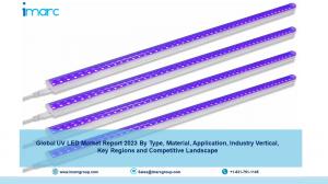 UV LED Market Report