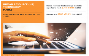 Human Resource (HR) Technology Market Value