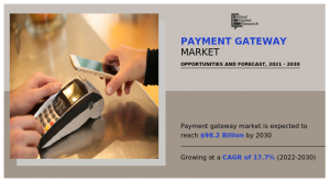 payment gateway market value