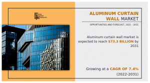 Aluminum Curtain Wall Size
