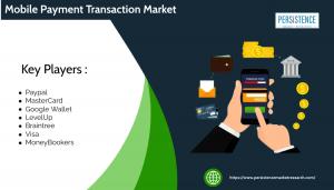 Mobile Payment Transaction Market Segmented By Mobile payment transaction service, Mobile Payment Technology, E-payment