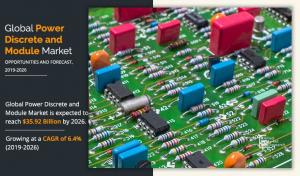 Global Power Discrete and Modules Market