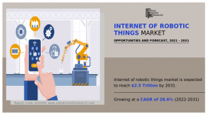  Internet of Robotic Things Market