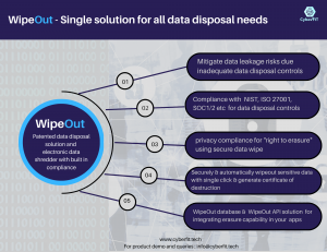 WipeOut, an electronic data shredder with built in compliance