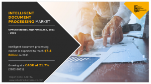 Key Players and Trends Driving Market Expansion