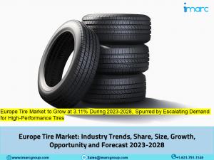 Europe Tire Market Size, Manufactures, Demand by 2023-2028