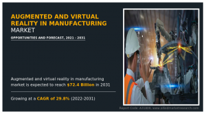 Augmented and Virtual Reality in Manufacturing Market Value