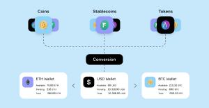 Corypay crypto payment processing