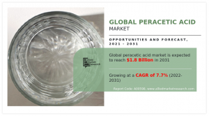 Peracetic acid-market