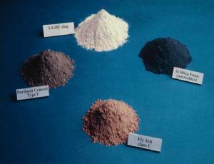 Supplementary Cementitious Materials Market Growth