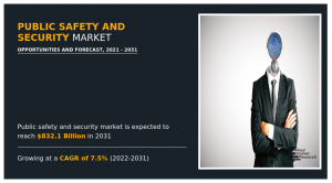 Public Safety and Security Market Value