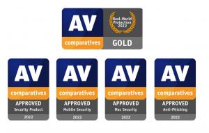 Awards with the inscription of category 2022 and the logo of AV-Comparatives.