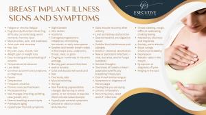 More than 40 signs and symptoms ranging from fatigue to autoimmune disorders that are associated with Breast Implant Illness (BII)