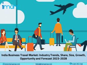 India Business Travel Market Size 2023-2028