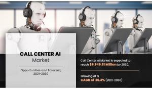 call center AI market value