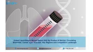 Liquid Biopsy Market Report