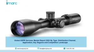 Sports Optic Market Report