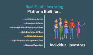 Tirios Real Estate Investing Platform Built for Everyone 