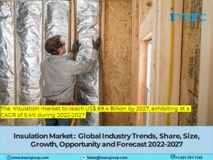 Insulation Market
