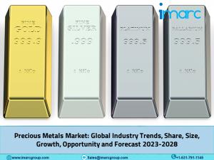 Precious Metals Market Report 2023