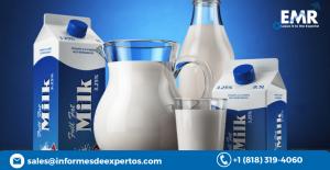 Latin America Milk Packaging Market