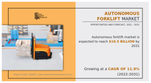 Autonomous Forklift Market
