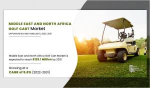 MENA Golf Cart Market Analysis