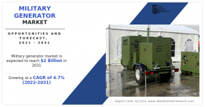 Military Generator Market Analysis