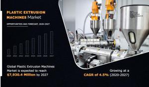 Plastic Extrusion Machines Size
