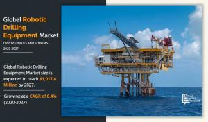 Robotic Drilling Equipment Share