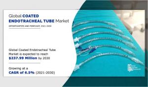 Coated Endotracheal Tube Market Size