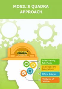 Industrial Lubricants