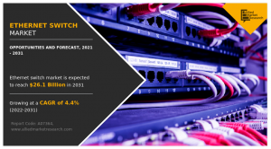 Ethernet Switch Market Trends