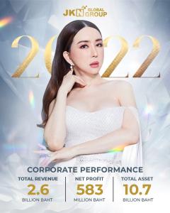 JKN Corporate Performance 2022