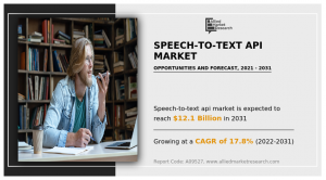 Speech-to-Text API Market Value