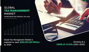 Tax management Market Value