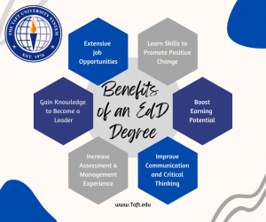 Benefits of an EdD Degree: Learn Skills to Promote Positive Change, Boost Earning Potential, Improve Communication and Critical Thinking, Increase Assessment and Management Experience, Gain Knowledge to Become a Leader, Create New Job Opportunities
