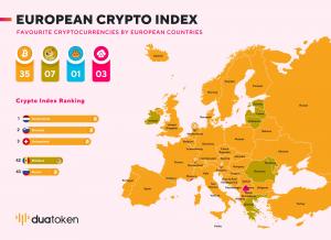 European Crypto Index 2023