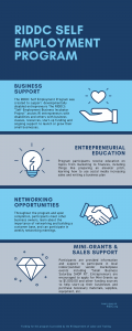 RIDDC Self Employment Infographic
