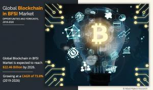 Blockchain in BFSI Market Value