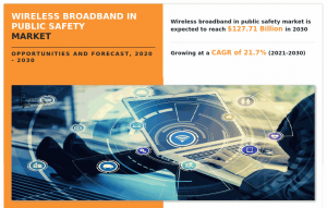Wireless Broadband in Public Safety