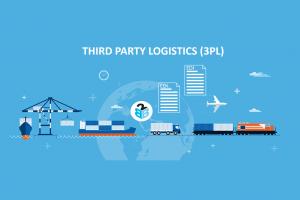 Third-Party Logistics Providers Market