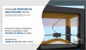 3D Printing in Healthcare Market 2030